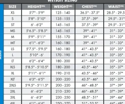 O'Neill Psycho One 4/3mm Back Zip Full Wetsuit