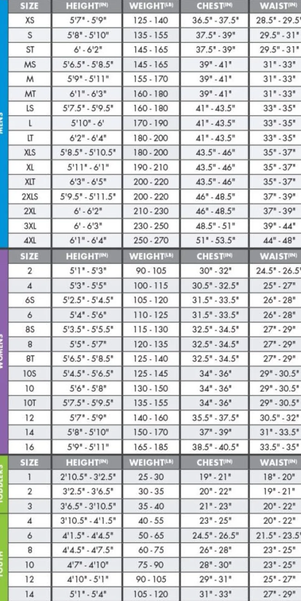 O'Neill Women's Ninja 4/3 MM Chest Zip Full Wetsuit