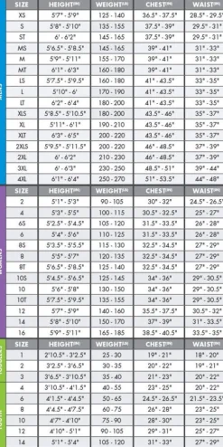 O'Neill Women's O'Riginal RG8 3/2mm Chest Zip Full Wetsuit