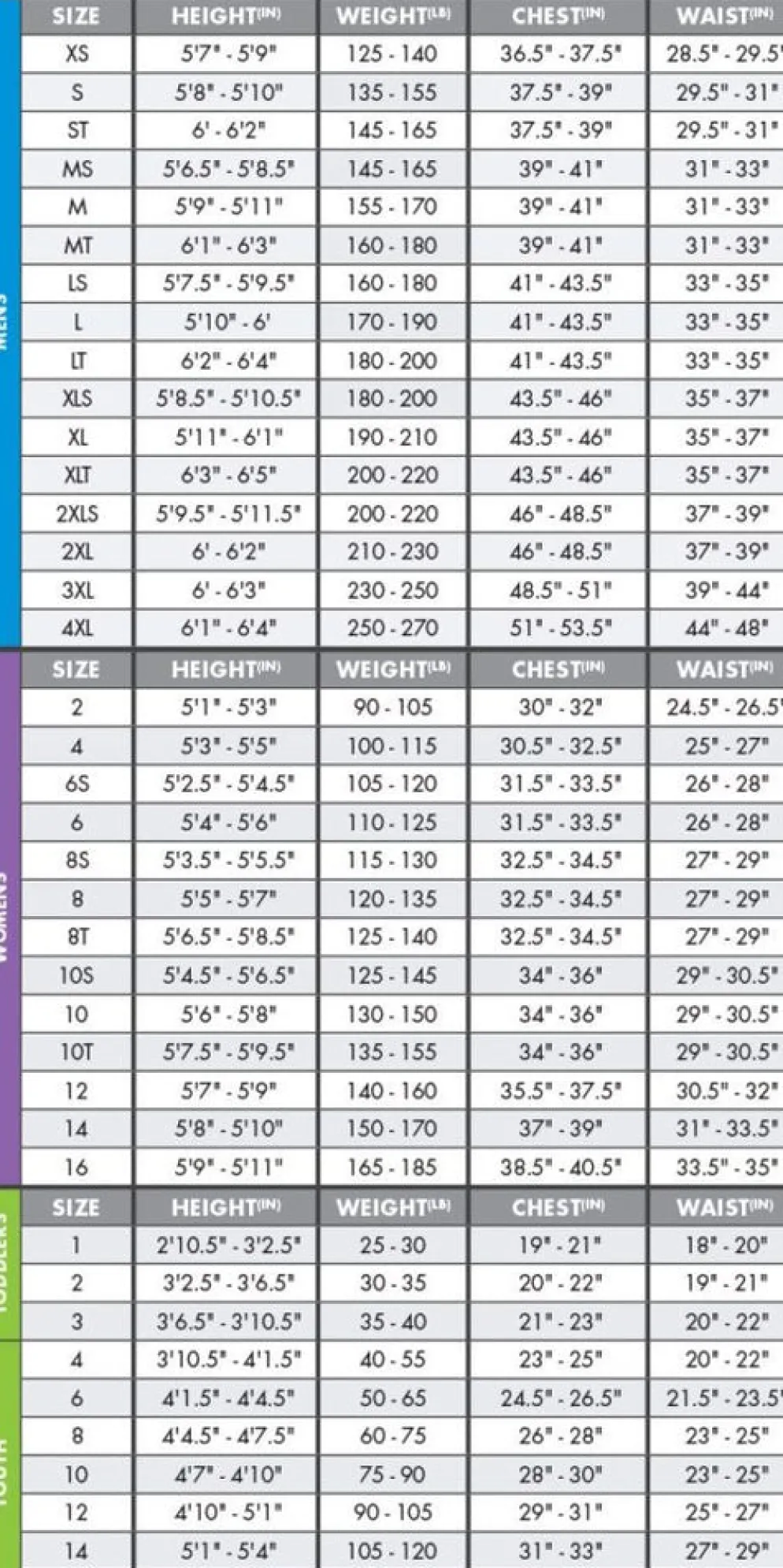 O'Neill Women's O'Riginal RG8 4/3mm Chest Zip Full Wetsuit
